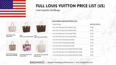 cost of louis vuitton bags|louis vuitton bag price list.